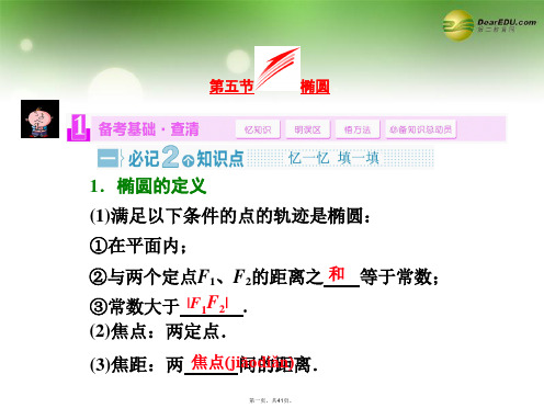 高考数学一轮复习 第五节 椭圆课件 理 新人教A版