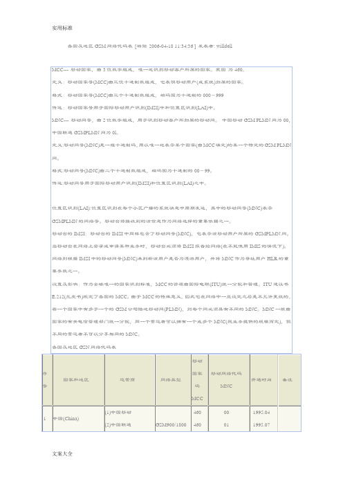 全球及地区GSM网络代码表--IMSI表