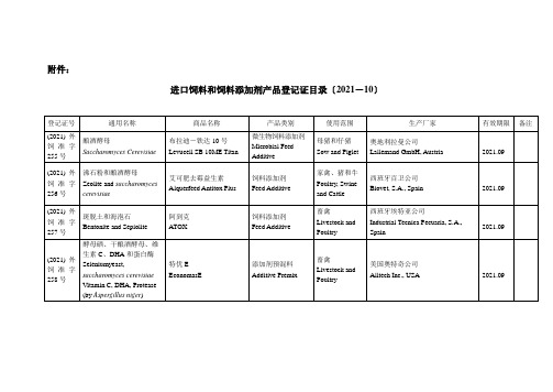 进口饲料和饲料添加剂产品登记证目录(XXXX-10)