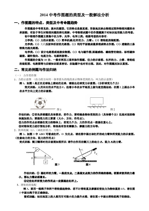 2014年中考物理作图题的类型及一般解法