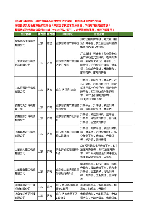 新版山东省升降车工商企业公司商家名录名单联系方式大全25家