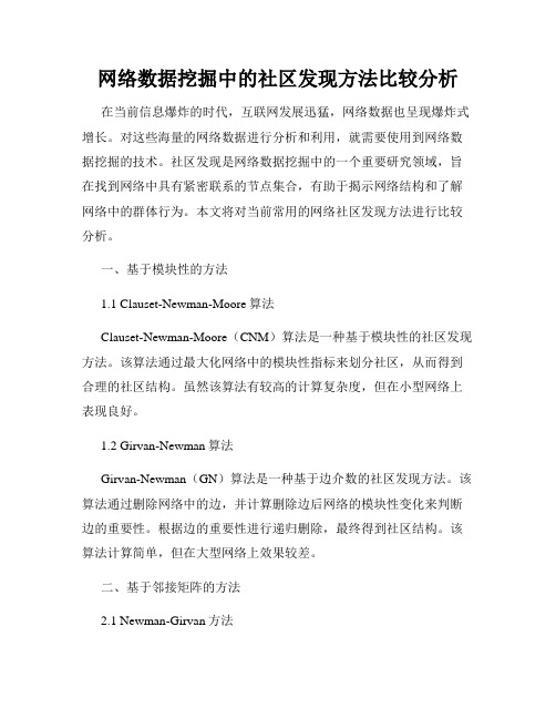网络数据挖掘中的社区发现方法比较分析
