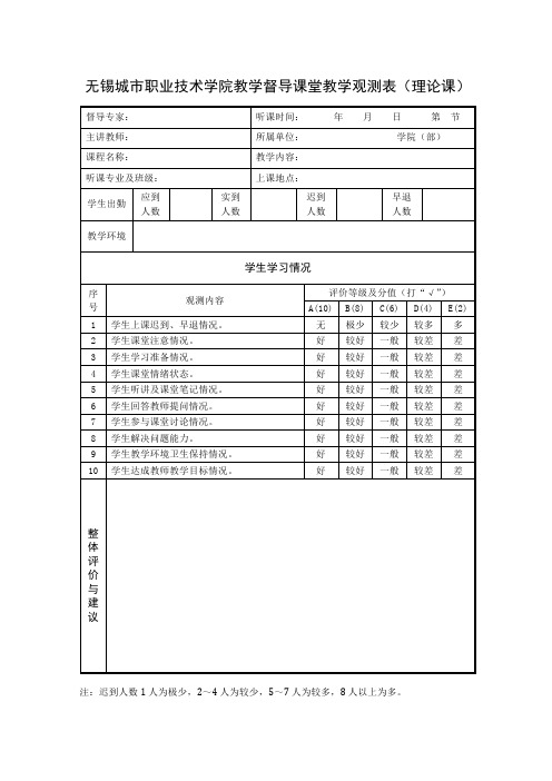 无锡城市职业技术学院教学督导课堂教学观测表(理论课
