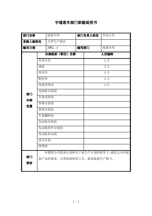 部门职能说明书_底盘