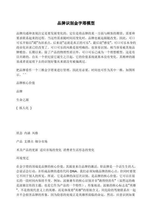 品牌识别金字塔模型(1)