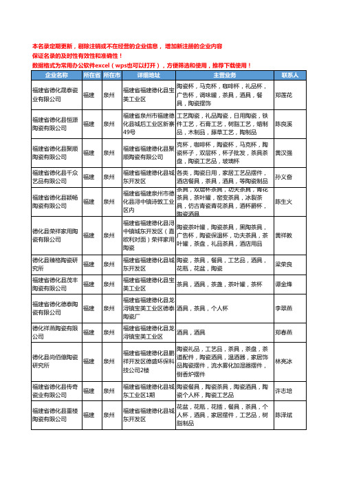 2020新版福建省泉州陶瓷酒具工商企业公司名录名单黄页大全101家