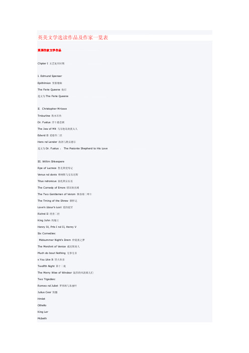 英美文学选读作品及作家一览表[方案]