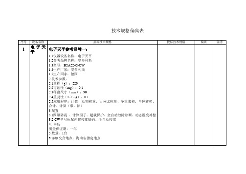 技术规格偏离表