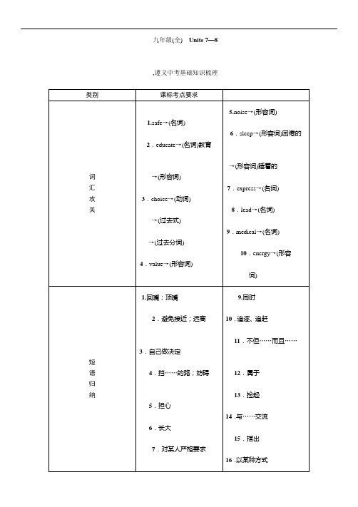 2016中考王英语中考命题研究(遵义)：教材知识研究篇九年级(全) Units 7—8