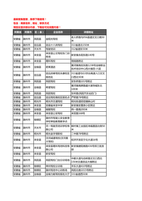新版安徽省滁州市驾校培训企业公司商家户名录单联系方式地址大全185家