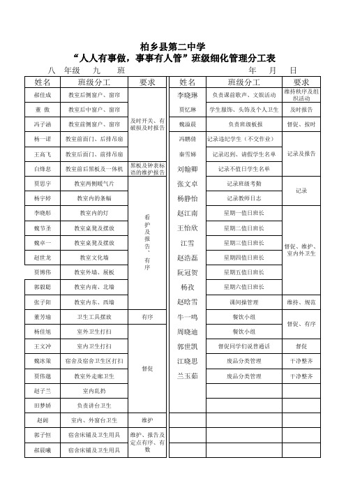 9班“人人有事做,事事有人做”