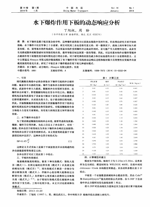 水下爆炸作用下板的动态响应分析