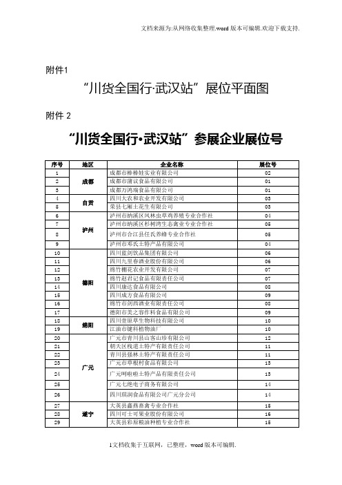 “川货全国行武汉站”参展企业展位号