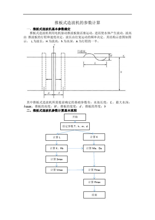 推板式造波机的参数计算