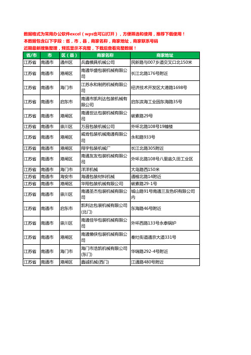 2020新版江苏省南通市模具包装机械工商企业公司商家名录名单联系电话号码地址大全18家
