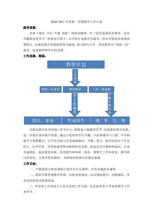 2016 2017年度第一学期教学工作计划