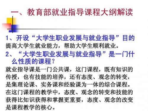 就业指导第二讲