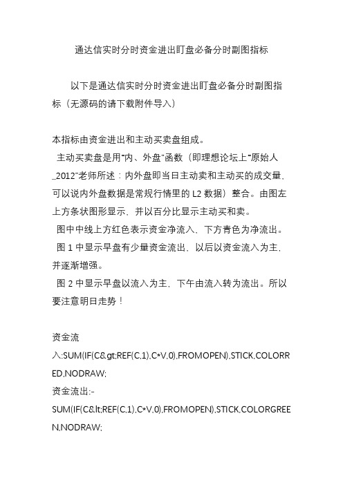 通达信实时分时资金进出盯盘必备分时副图指标