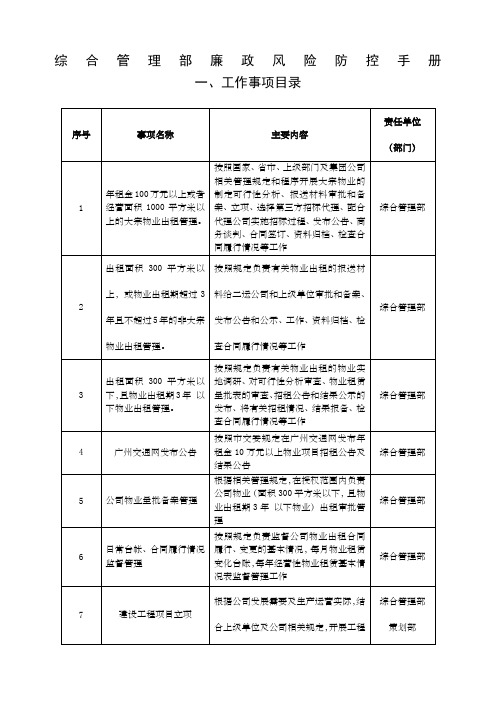 综管部廉政风险防控手册[]
