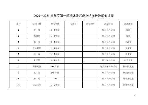 学校兴趣小组的负责人及指导教师安排表