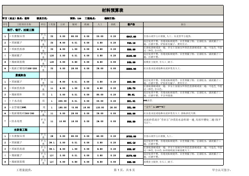 110平米全包预算表