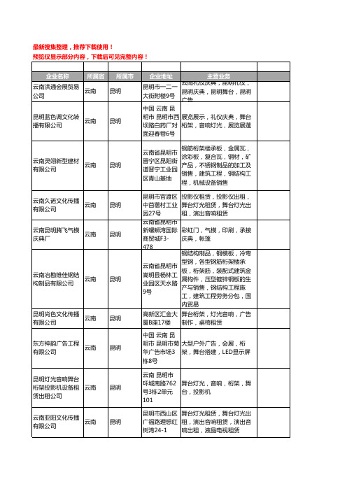 新版云南省昆明桁架工商企业公司商家名录名单联系方式大全20家