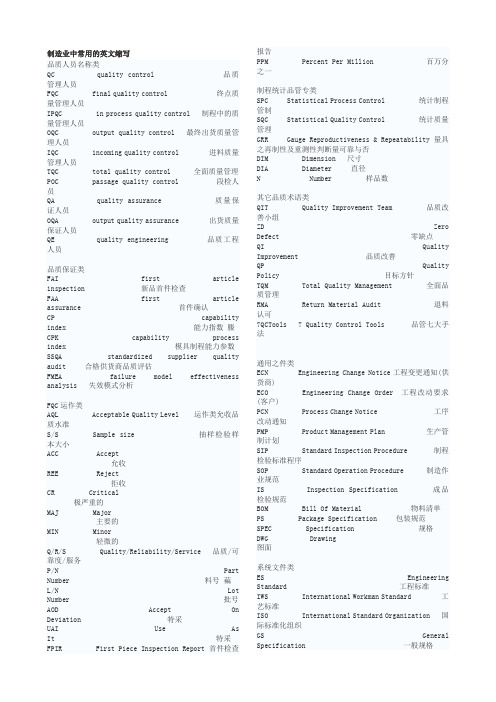 制造业中常用的英文缩写