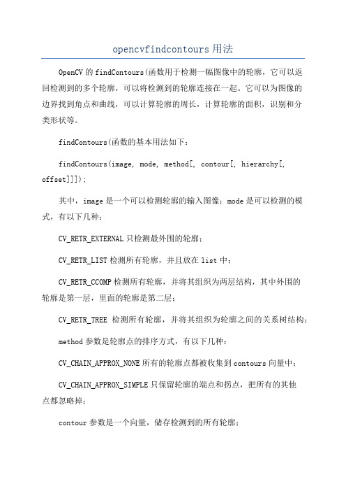 opencvfindcontours用法