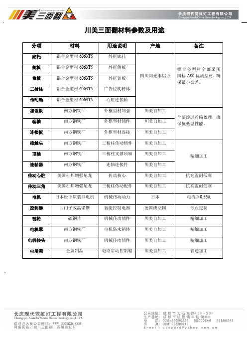 川美三面翻材料参数及用途(精)