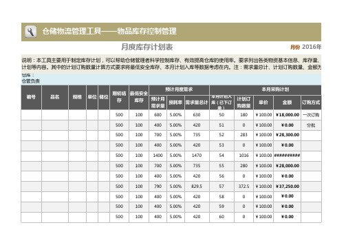 月度库存计划表(适合一般物资)