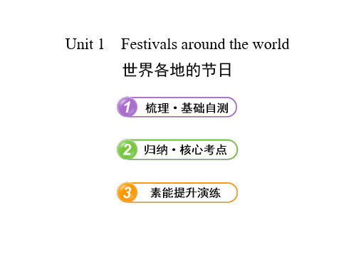 2014届高三人教版英语(浙江专版)总复习-课件：必修3 Unit 1 Festivals
