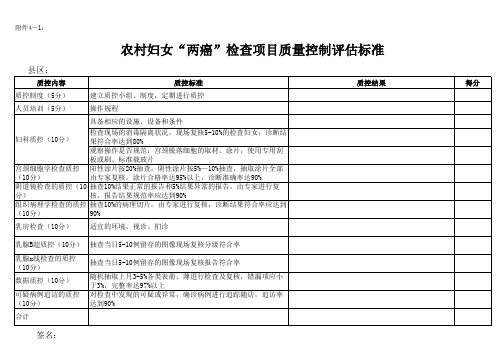 两癌--质控评估标准