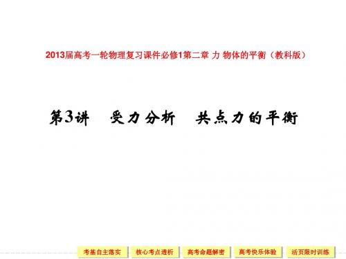 2013届高考一轮物理复习课件必修1第二章 力 物体的平衡第3讲 受力分析 共点力的平衡(教科版)