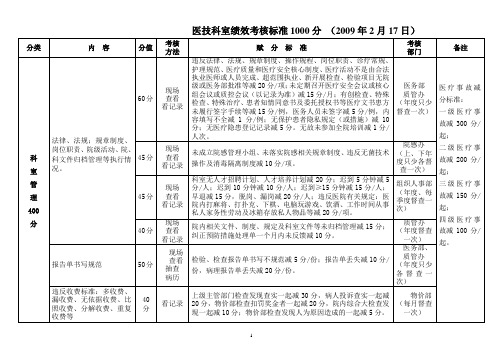 医技科室绩效考核标准1000分 (2009年2月17日)