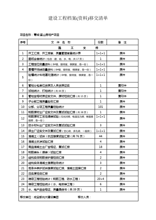 建设工程资料移交清单