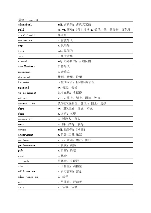 人教版高中英语单词表必修二unit 5
