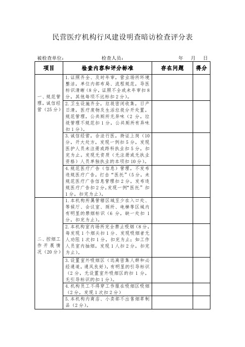 民营医疗机构行风建设明查暗访检查评分表