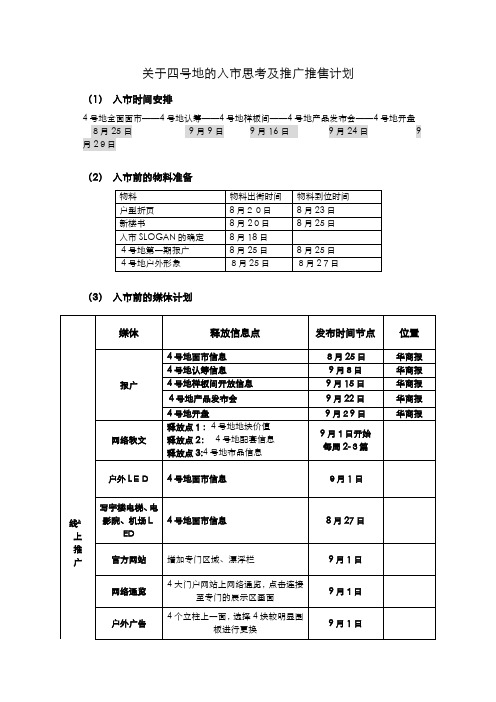 自-20110811金地湖城大境关于四号地入市及推售的思考 