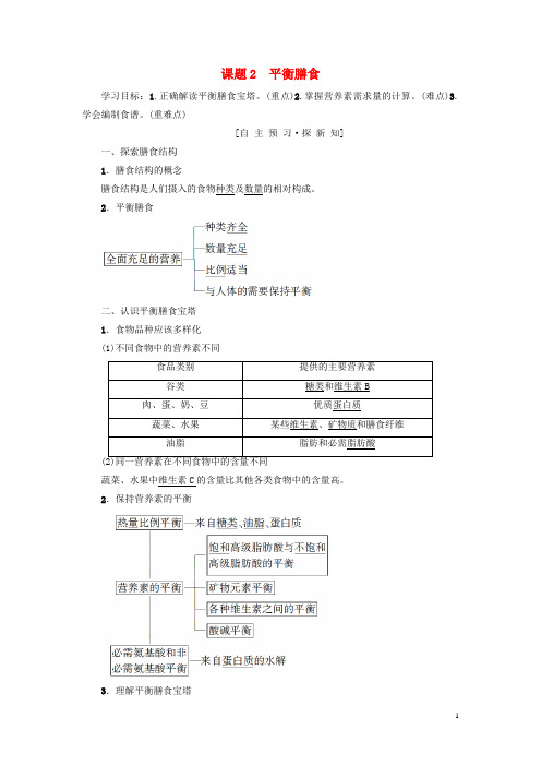 2018_2019学年高中化学主题2摄取益于降的食物课题2平衡膳食学案鲁科版选修1