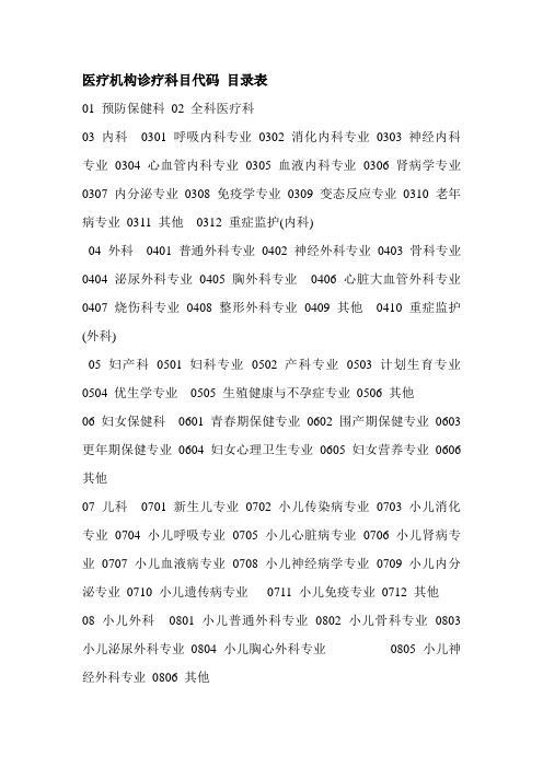 医疗机构诊疗科目代码