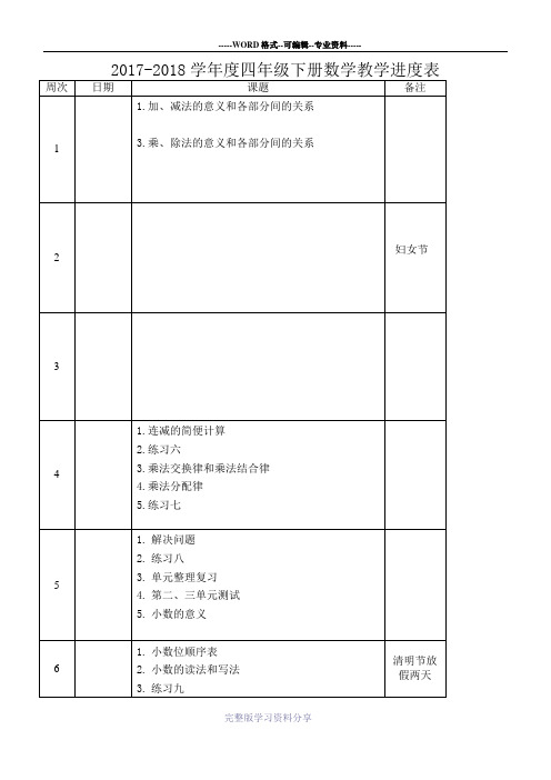 2017-2018学年度四年级下册数学教学进度表