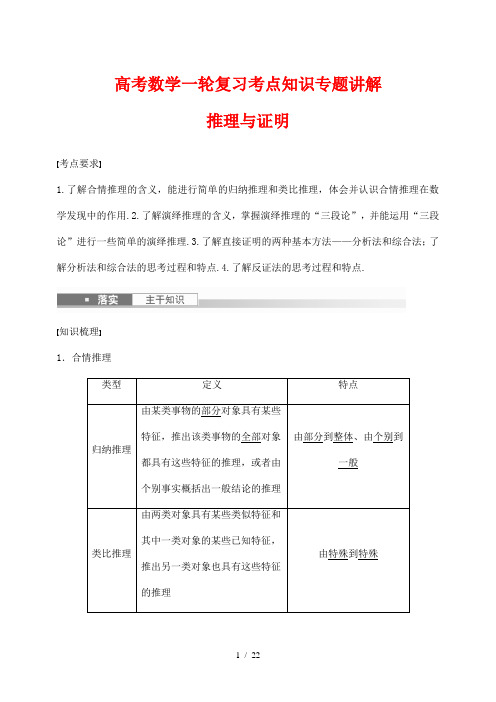 高考数学一轮复习考点知识专题讲解49---推理与证明