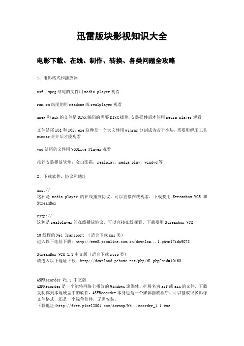 迅雷版块影视知识大全(经典)