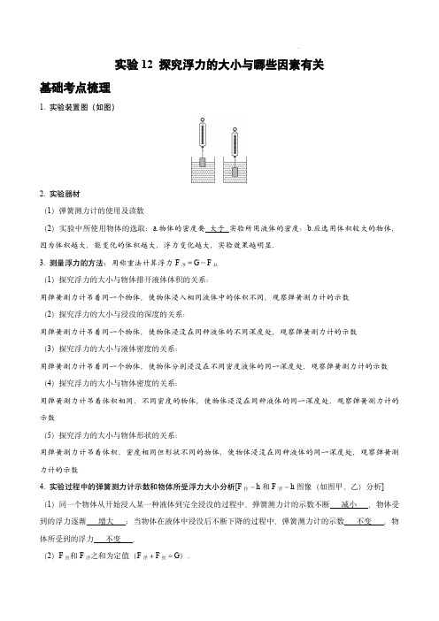 2024年中考物理实验专项突破(全国通用版)：实验12 探究浮力的大小与哪些因素有关(解析版)