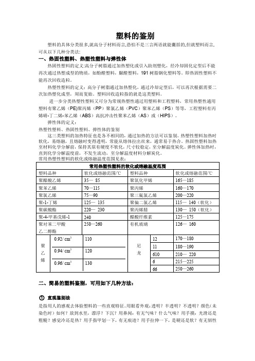 塑料的鉴别
