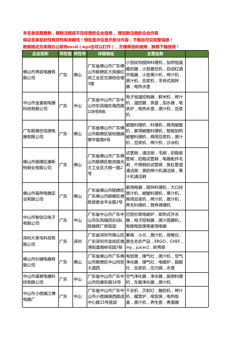 新版全国原汁机工商企业公司商家名录名单联系方式大全60家
