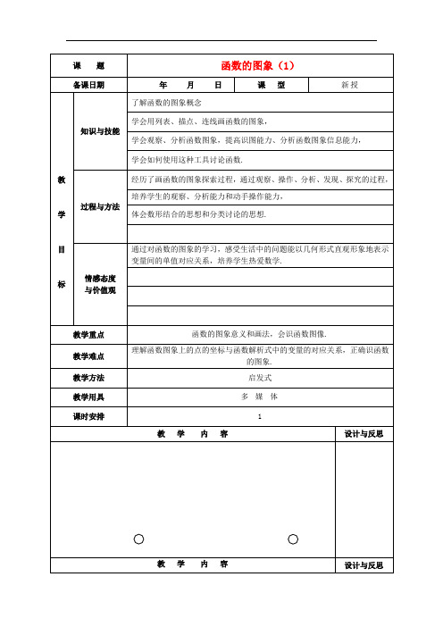 人教初中数学八年级下册  19.1.2 函数的图象教案1