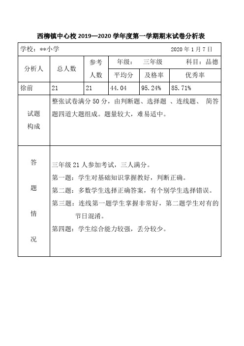 三年道德与法制试卷分析(1)