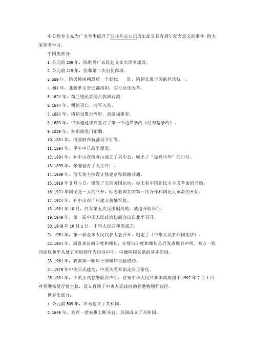 2015山西事业单位考试公共基础知识：历史周年纪念事件