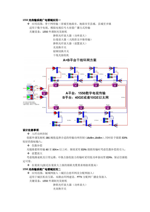 1550光传输系统广电领域应用